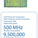 Illustration for article titled Intel Chips 1971 to 2007, Plus a Timeline of the Transistor's 60 Years